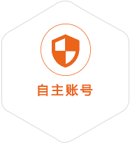 青山湖到美国国际快递